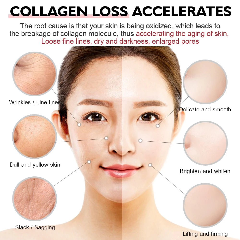 Retinol Face Cream Anti-Aging Skin Care
