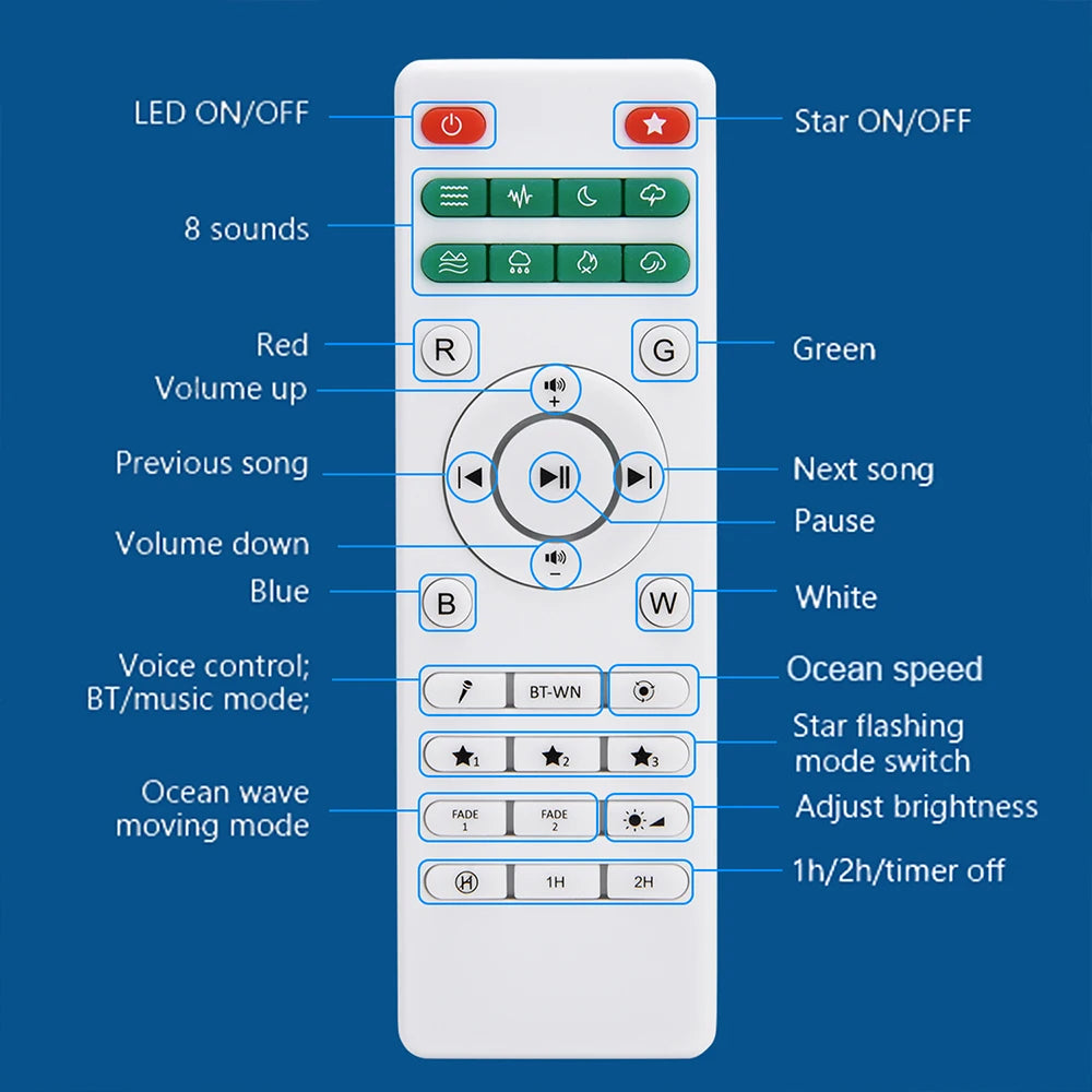 Night Light with Bluetooth LED Projector