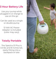Electric Breast Milk Pump with Tote Bag