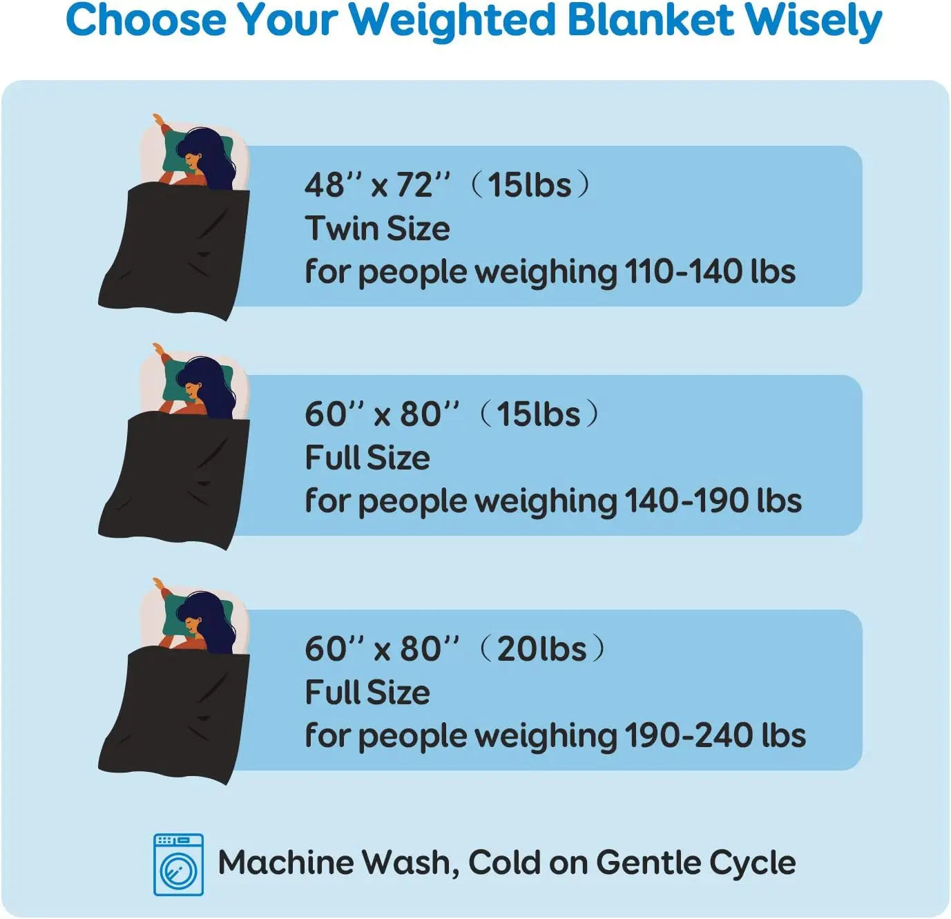 Comfortable Weighted Blankets for Calming