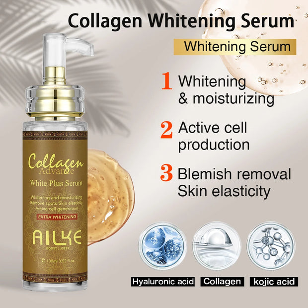 Anti Wrinkle Lotion Cream