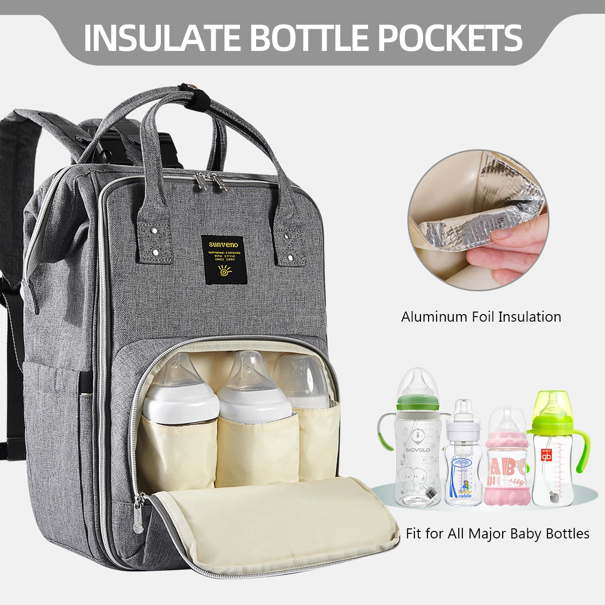 Diaper Backpack