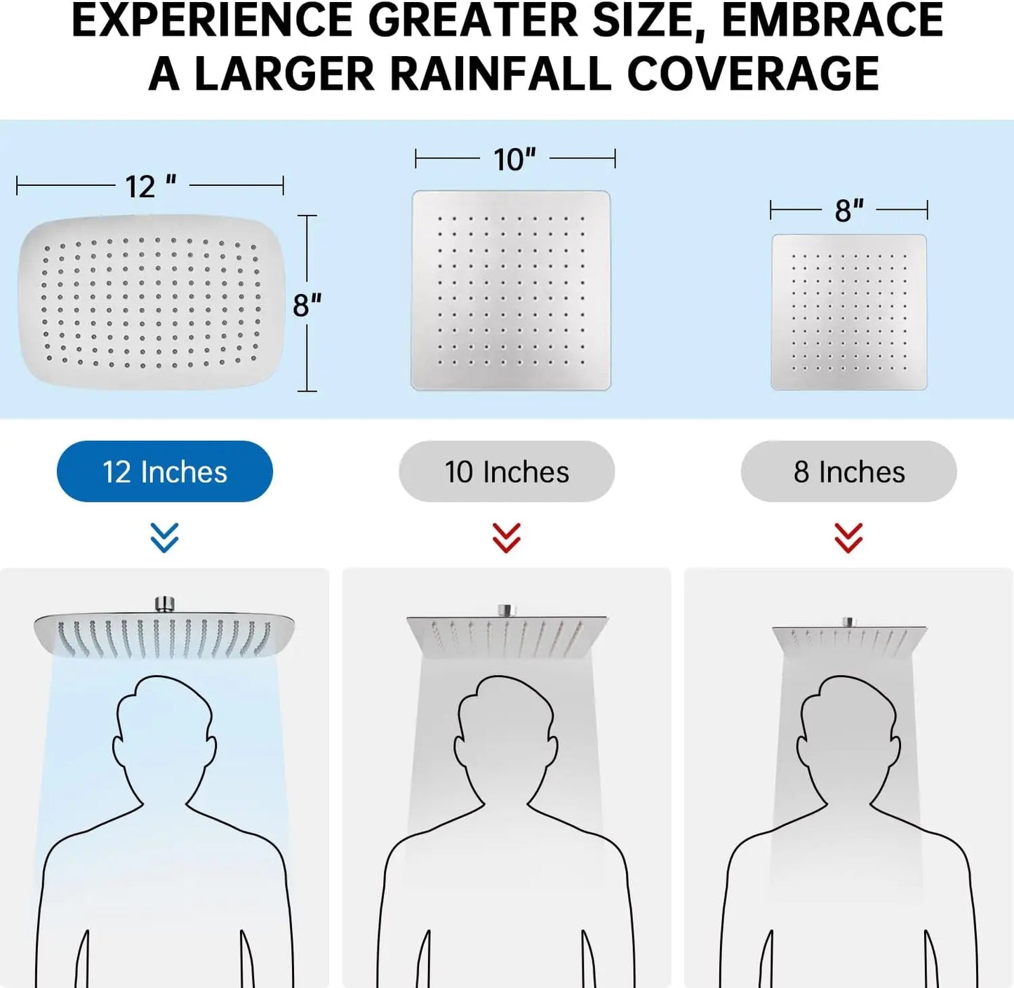 12 Inch Shower Head with Massage Mode  and 3-Way Diverter