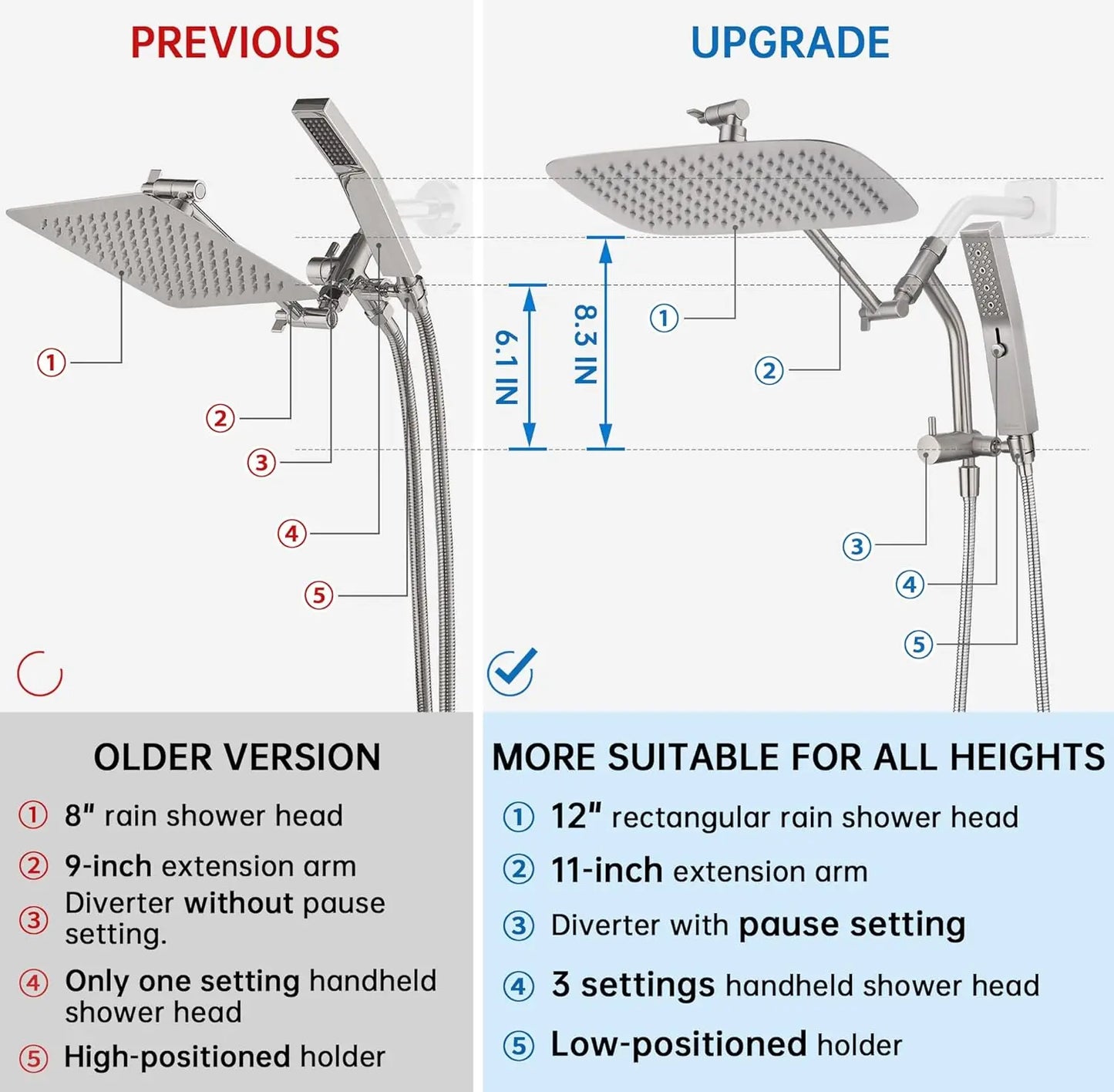 12 Inch Shower Head with Massage Mode Handheld, 3-Way Diverter