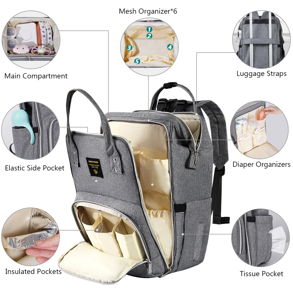 Diaper Backpack