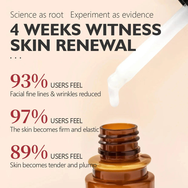 Retinol Facial Serum Anti-Aging cream