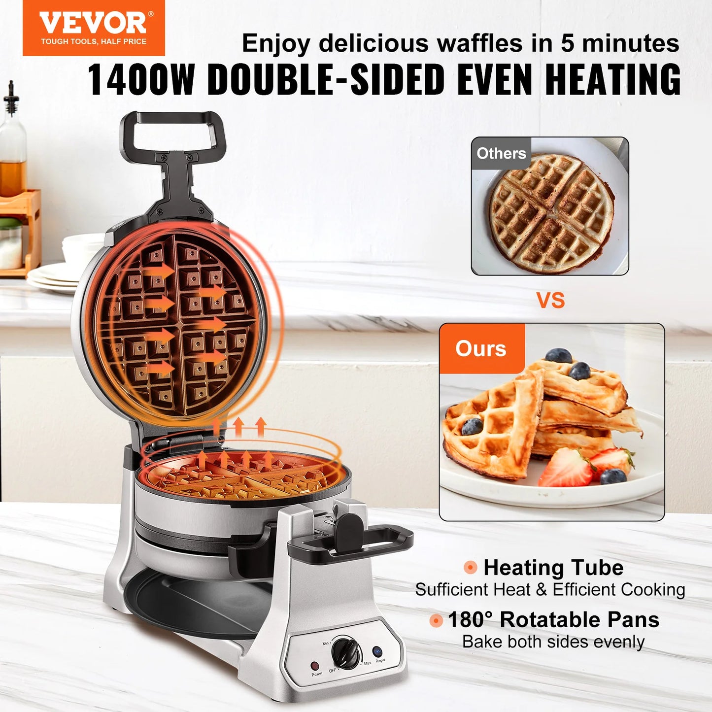 Non-Stick 2-Layer Waffle Maker Iron