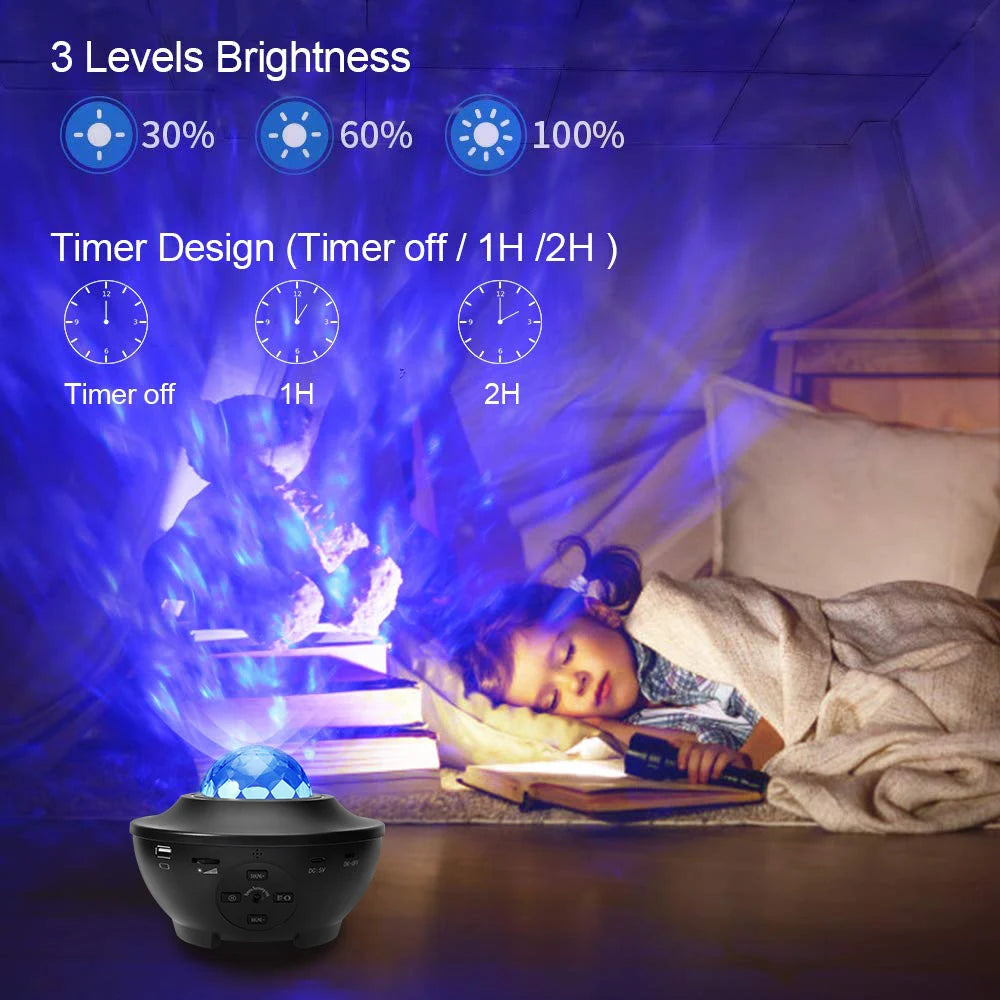 21 Light Modes Bluetooth-compatible Night Light