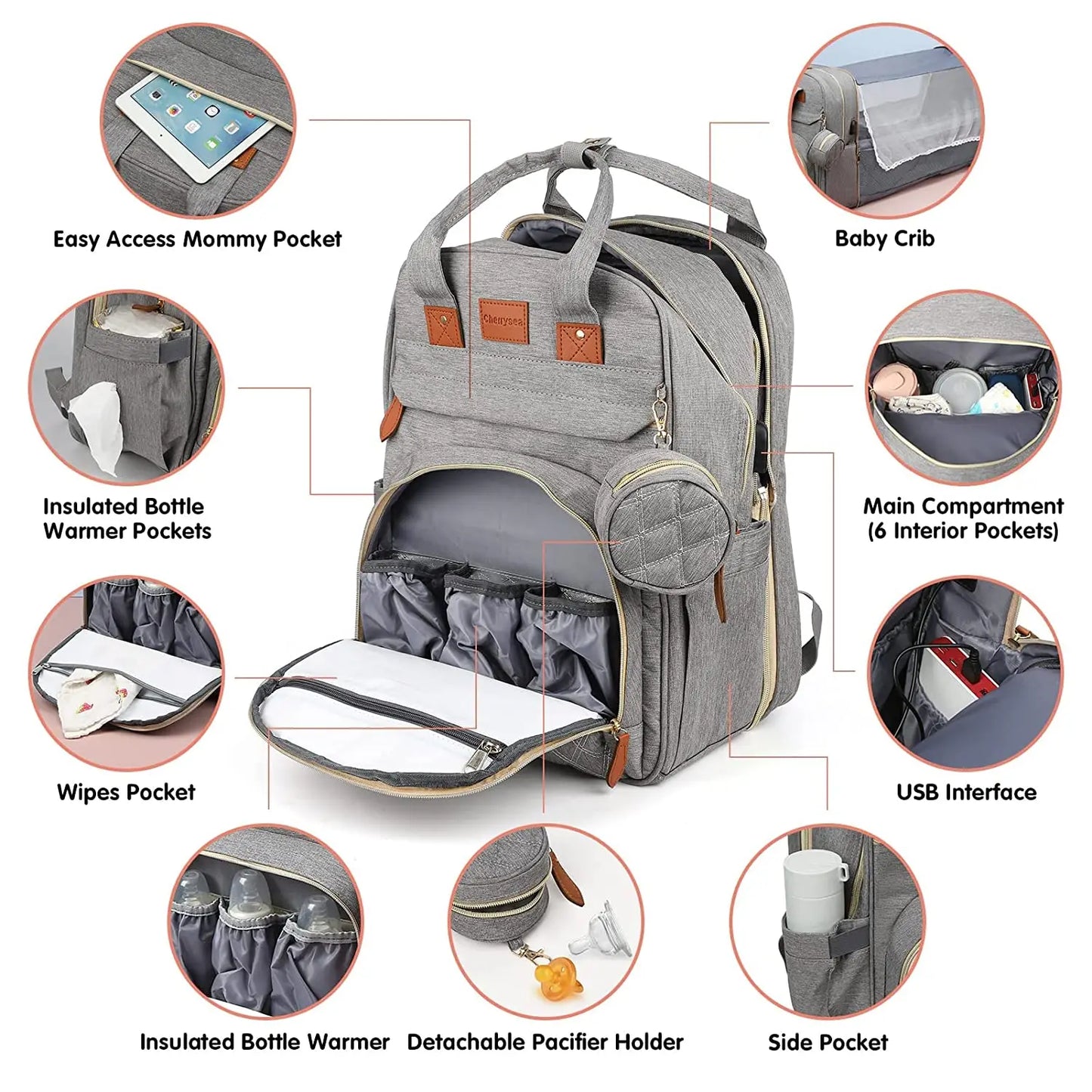 3 In 1 Diaper Bag Backpack