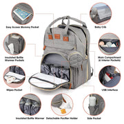 3 In 1 Diaper Bag Backpack